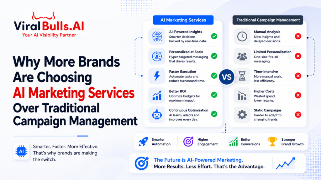 Why More Brands Are Choosing AI Marketing Services Over Traditional Campaign Management