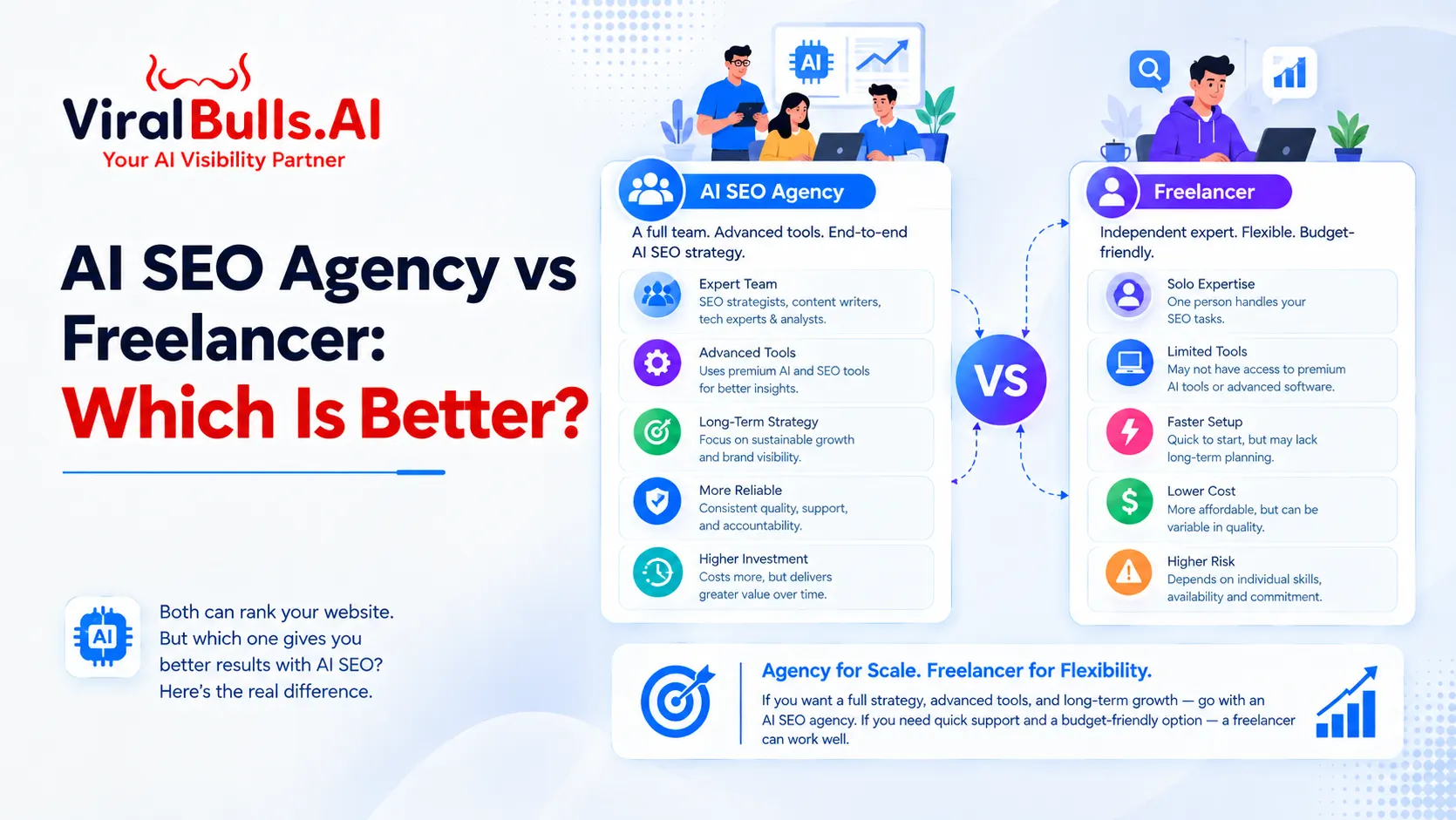 AI SEO Agency vs Freelancer: Which Is Better?
